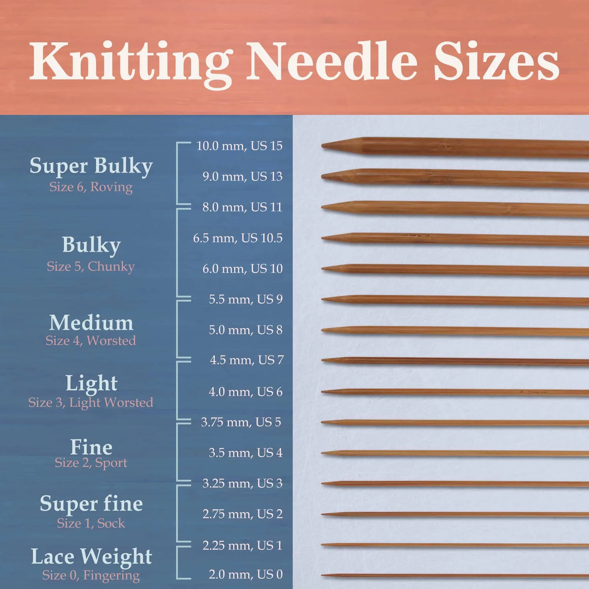 Single Point Bamboo Knitting Needle Sets